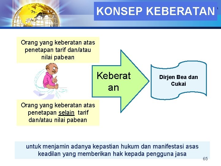 LOGO KONSEP KEBERATAN Orang yang keberatan atas penetapan tarif dan/atau nilai pabean Keberat an