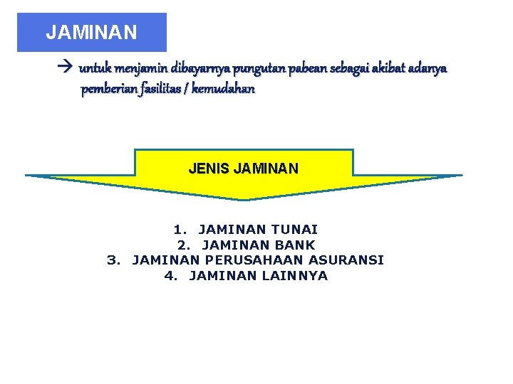 JAMINAN untuk menjamin dibayarnya pungutan pabean sebagai akibat adanya pemberian fasilitas / kemudahan JENIS