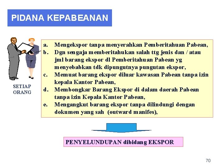 PIDANA KEPABEANAN SETIAP ORANG a. Mengekspor tanpa menyerahkan Pemberitahuan Pabean, b. Dgn sengaja memberitahukan