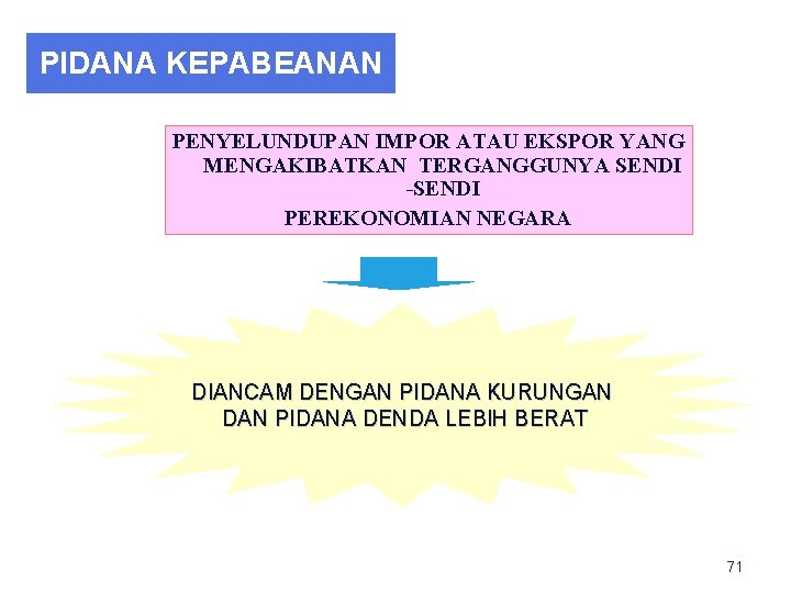 PIDANA KEPABEANAN PENYELUNDUPAN IMPOR ATAU EKSPOR YANG MENGAKIBATKAN TERGANGGUNYA SENDI -SENDI PEREKONOMIAN NEGARA DIANCAM