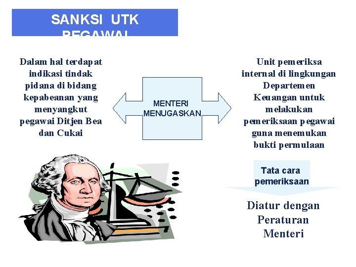 SANKSI UTK PIDANA KEPABEANAN OLEH TINDAK PEGAWAI PEJABAT BC (ps 113 C) Dalam hal