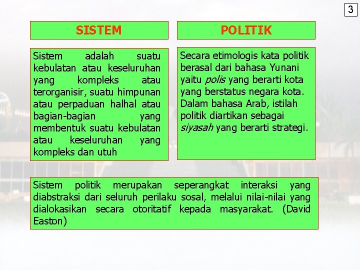 3 SISTEM POLITIK Sistem adalah suatu kebulatan atau keseluruhan yang kompleks atau terorganisir, suatu