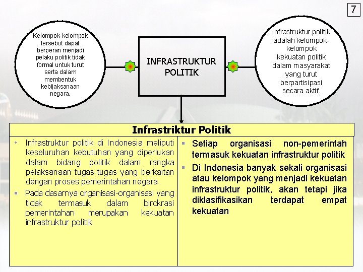 7 Kelompok-kelompok tersebut dapat berperan menjadi pelaku politik tidak formal untuk turut serta dalam