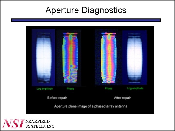 Aperture Diagnostics NEARFIELD SYSTEMS, INC. 