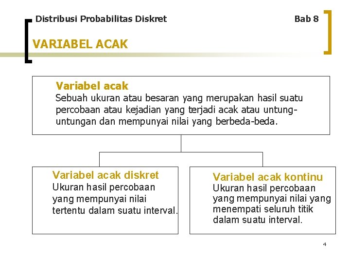 Distribusi Probabilitas Diskret Bab 8 VARIABEL ACAK Variabel acak Sebuah ukuran atau besaran yang