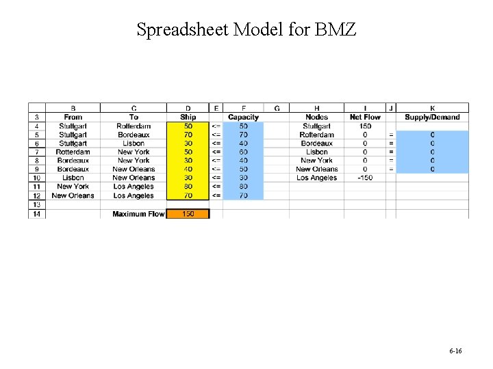 Spreadsheet Model for BMZ 6 -16 
