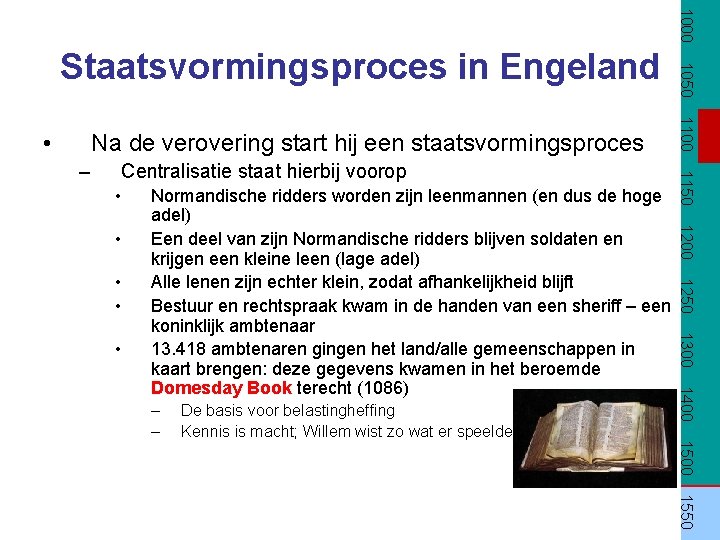 1100 1000 Na de verovering start hij een staatsvormingsproces Centralisatie staat hierbij voorop •