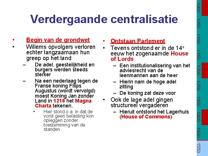 1100 1000 – – Hieruit ontstond het Lagerhuis (House of Commons) 1450 1400 1500