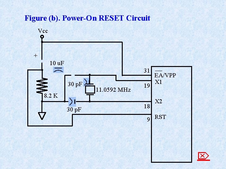 Figure (b). Power-On RESET Circuit Vcc + 10 u. F 31 30 p. F