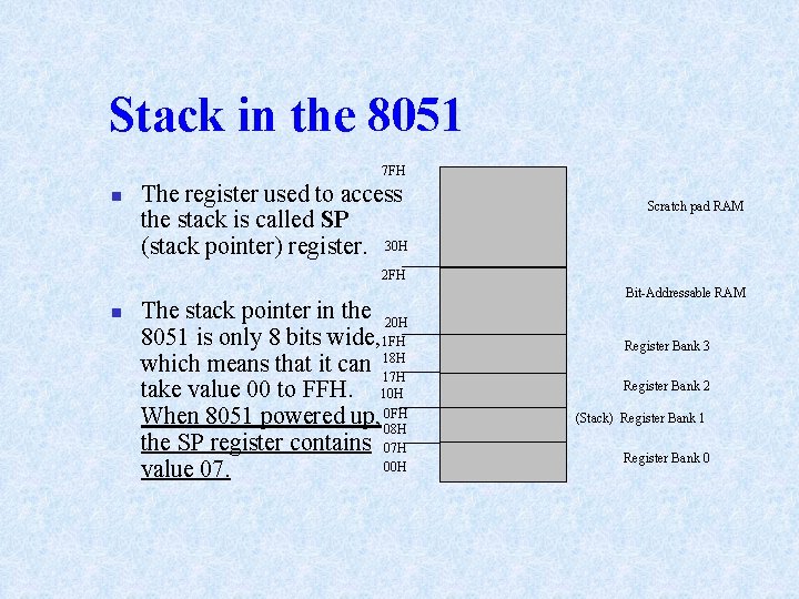 Stack in the 8051 7 FH n The register used to access the stack