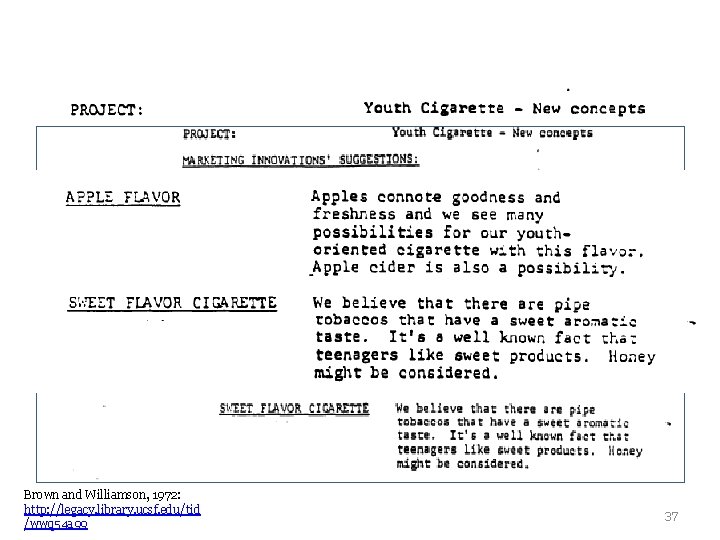 Brown and Williamson, 1972: http: //legacy. library. ucsf. edu/tid /wwq 54 a 99 37