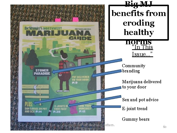 Big MJ benefits from eroding healthy norms “In This Issue…” Community branding Marijuana delivered
