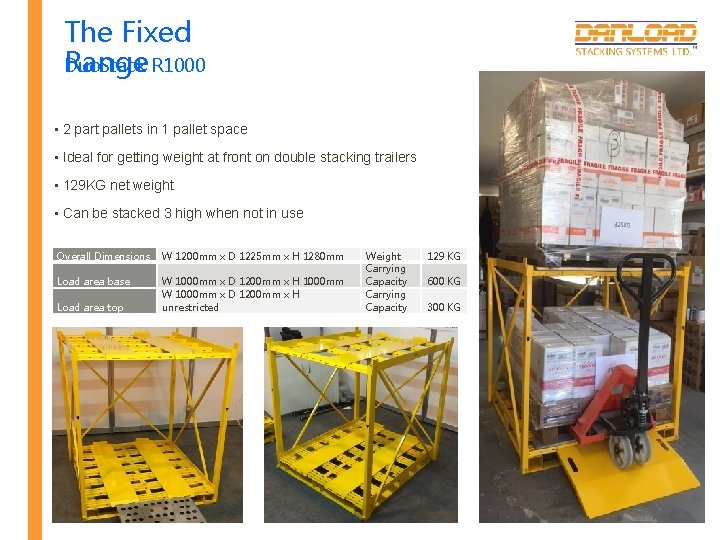 The Fixed Range Duo. Stack R 1000 • 2 part pallets in 1 pallet
