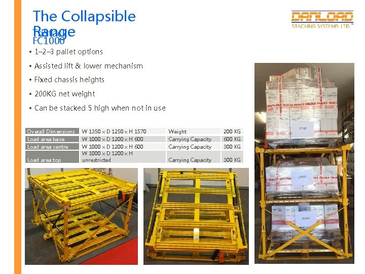 The Collapsible Range Tri. Stack FC 1000 • 1– 2– 3 pallet options •