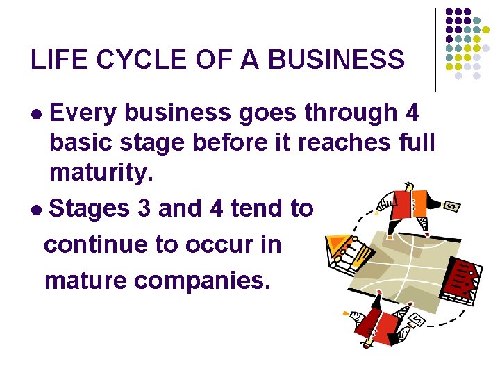 LIFE CYCLE OF A BUSINESS Every business goes through 4 basic stage before it