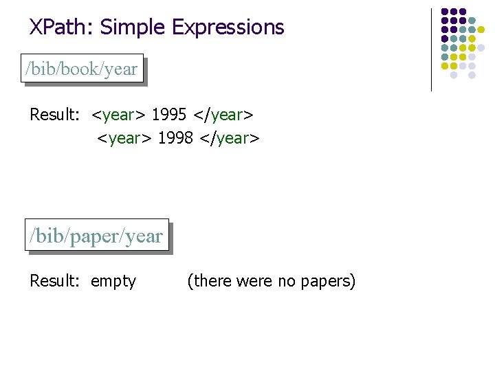 XPath: Simple Expressions /bib/book/year Result: <year> 1995 </year> <year> 1998 </year> /bib/paper/year Result: empty