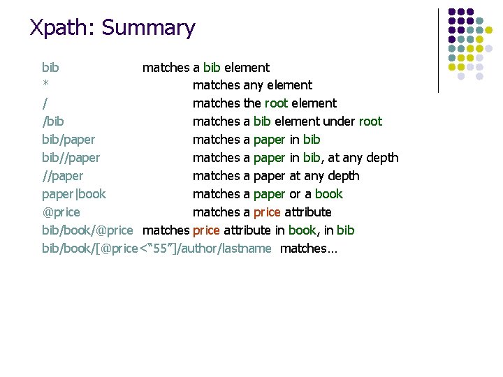 Xpath: Summary bib matches a bib element * matches any element / matches the