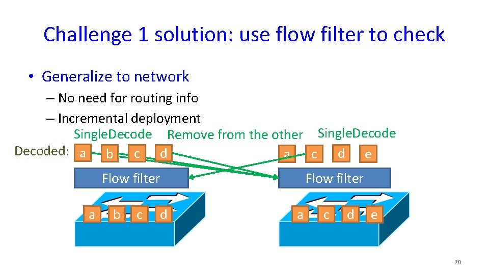 Challenge 1 solution: use flow filter to check • Generalize to network – No