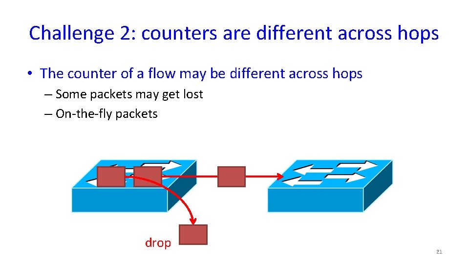 Challenge 2: counters are different across hops • The counter of a flow may