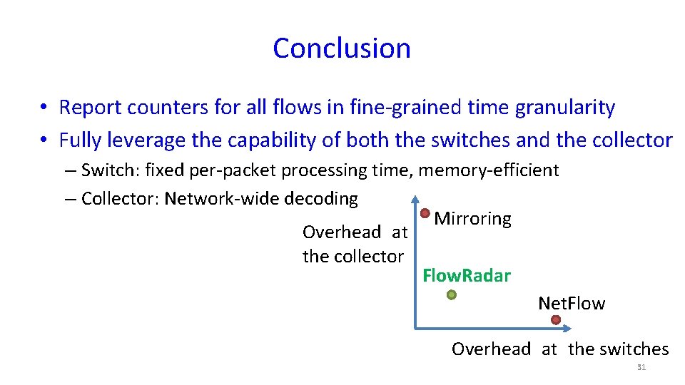 Conclusion • Report counters for all flows in fine-grained time granularity • Fully leverage