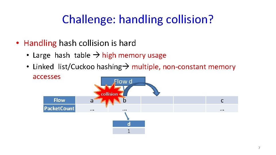 Challenge: handling collision? • Handling hash collision is hard • Large hash table high