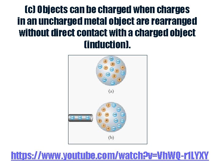 (c) Objects can be charged when charges in an uncharged metal object are rearranged