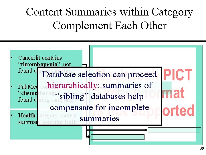 Content Summaries within Category Complement Each Other • Cancerlit contains “thrombopenia”, not found during