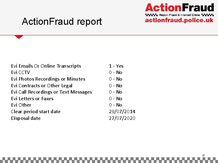 Action. Fraud report Evi Emails Or Online Transcripts Evi CCTV Evi Photos Recordings or