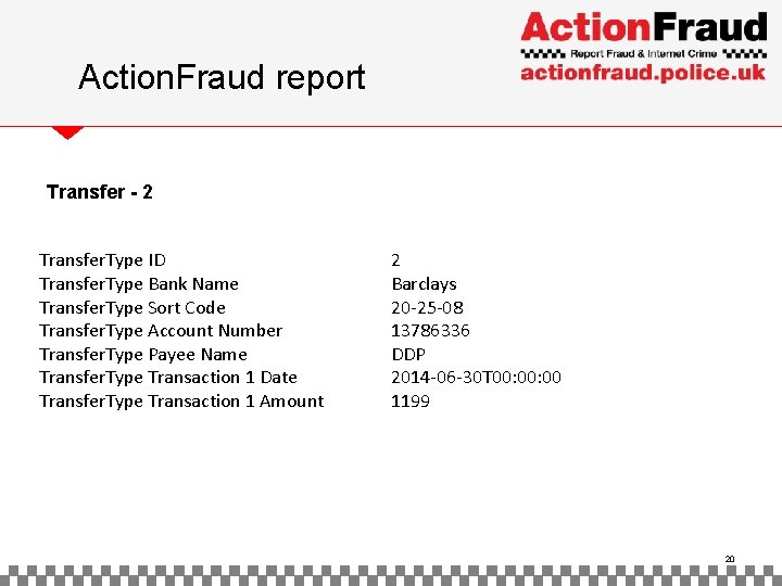 Action. Fraud report Transfer - 2 Transfer. Type ID Transfer. Type Bank Name Transfer.