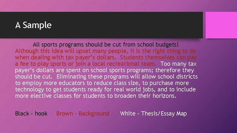 A Sample All sports programs should be cut from school budgets! Although this idea