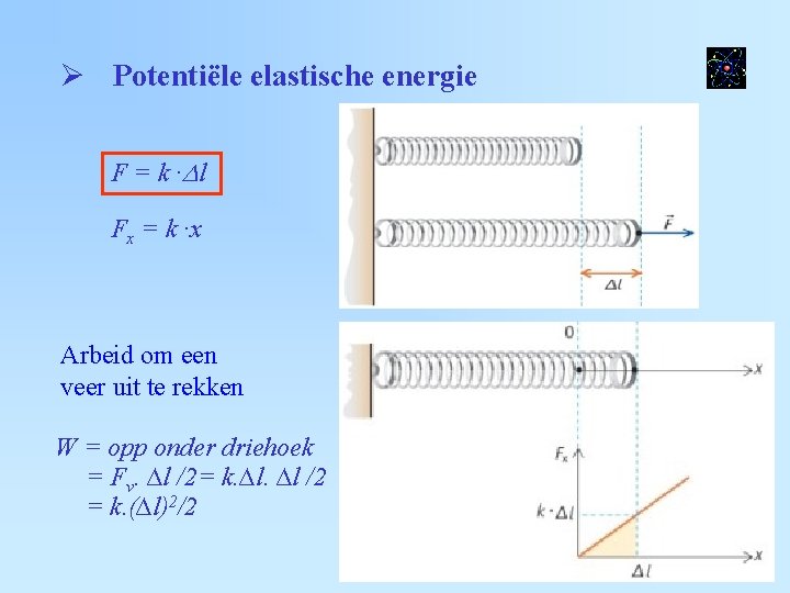  Potentiële elastische energie F = k ∙Dl Fx = k ∙x Arbeid om