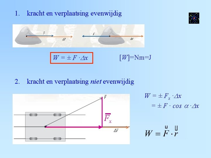 1. kracht en verplaatsing evenwijdig W = ± F ∙Dx [W]= Nm=J 2. kracht