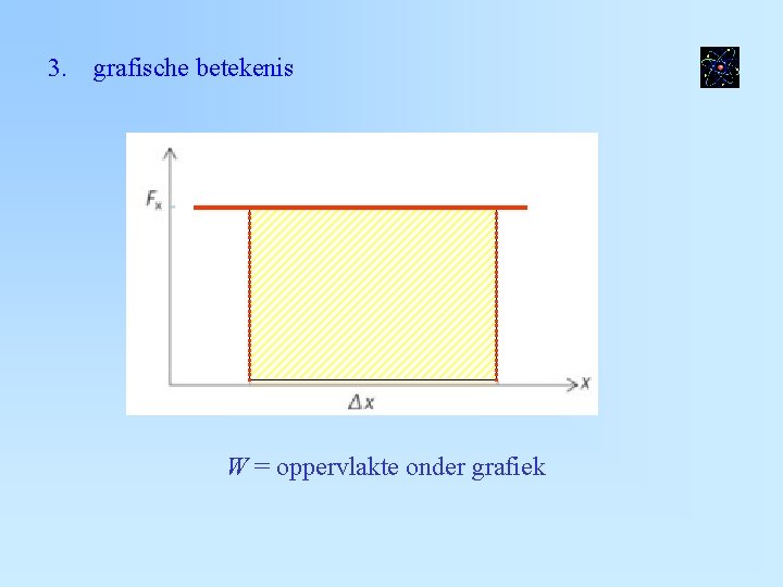 3. grafische betekenis W = oppervlakte onder grafiek 