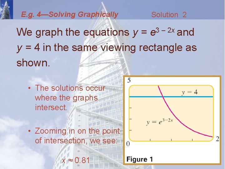 E. g. 4—Solving Graphically Solution 2 We graph the equations y = e 3