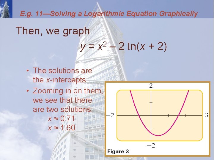 E. g. 11—Solving a Logarithmic Equation Graphically Then, we graph y = x 2