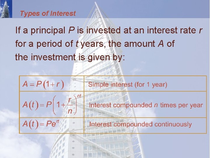 Types of Interest If a principal P is invested at an interest rate r