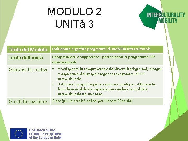 MODULO 2 UNITà 3 Titolo del Modulo Sviluppare e gestire programmi di mobilità interculturale