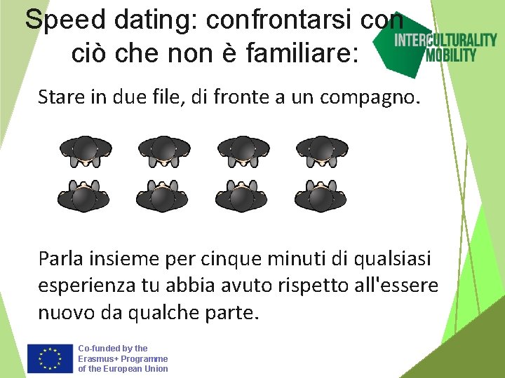 Speed dating: confrontarsi con ciò che non è familiare: Stare in due file, di