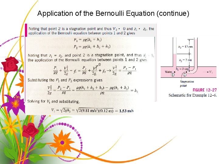 Application of the Bernoulli Equation (continue) 