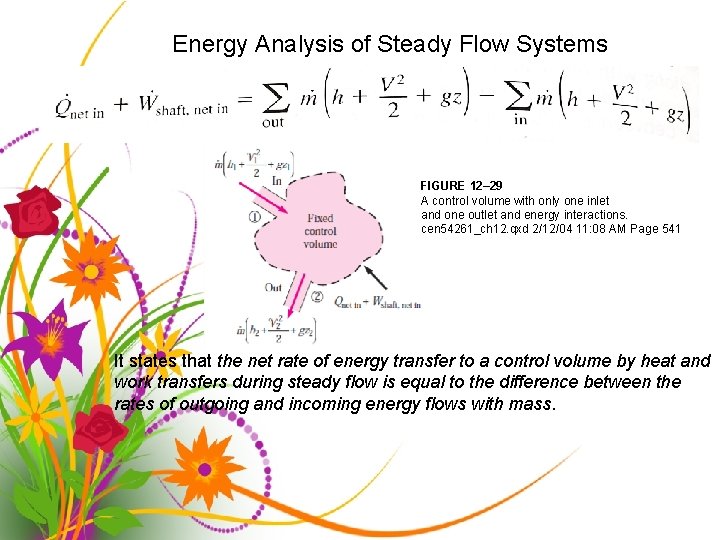 Energy Analysis of Steady Flow Systems FIGURE 12– 29 A control volume with only