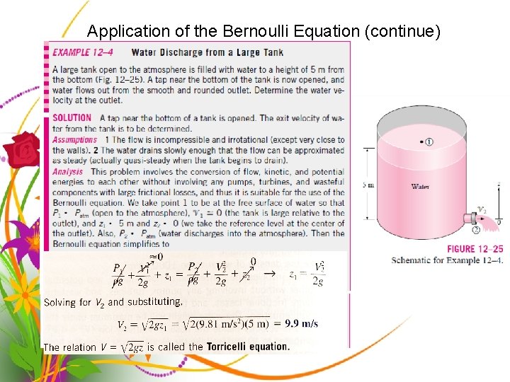 Application of the Bernoulli Equation (continue) 