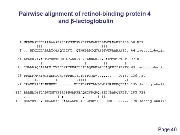 Pairwise alignment of retinol-binding protein 4 and b-lactoglobulin 1 MKWVWALLLLAAWAAAERDCRVSSFRVKENFDKARFSGTWYAMAKKDPEG 50 RBP. ||| |.