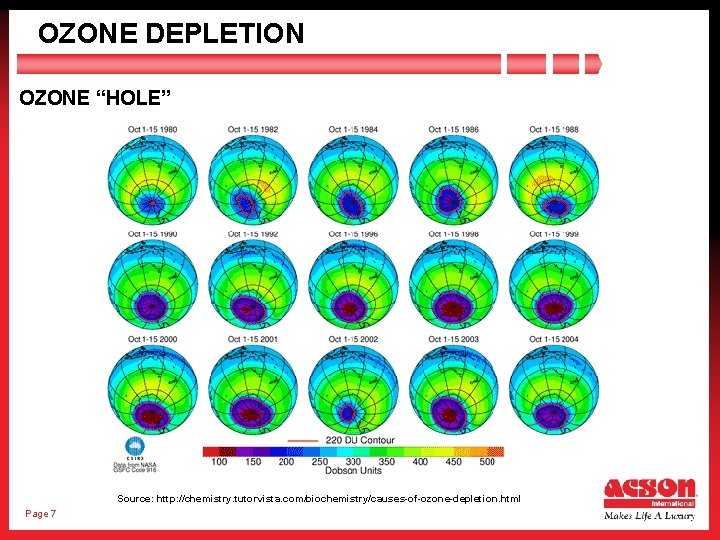 OZONE DEPLETION OZONE “HOLE” Source: http: //chemistry. tutorvista. com/biochemistry/causes-of-ozone-depletion. html Page 7 