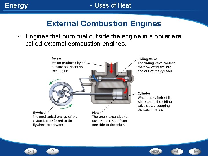 Energy - Uses of Heat External Combustion Engines • Engines that burn fuel outside Energy - Uses of Heat External Combustion Engines • Engines that burn fuel outside
