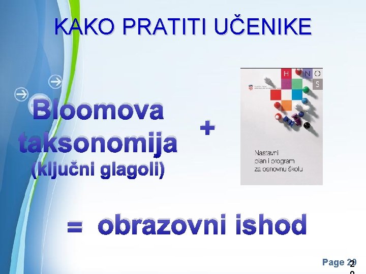 KAKO PRATITI UČENIKE Bloomova + taksonomija (ključni glagoli) = obrazovni ishod Powerpoint Templates Page