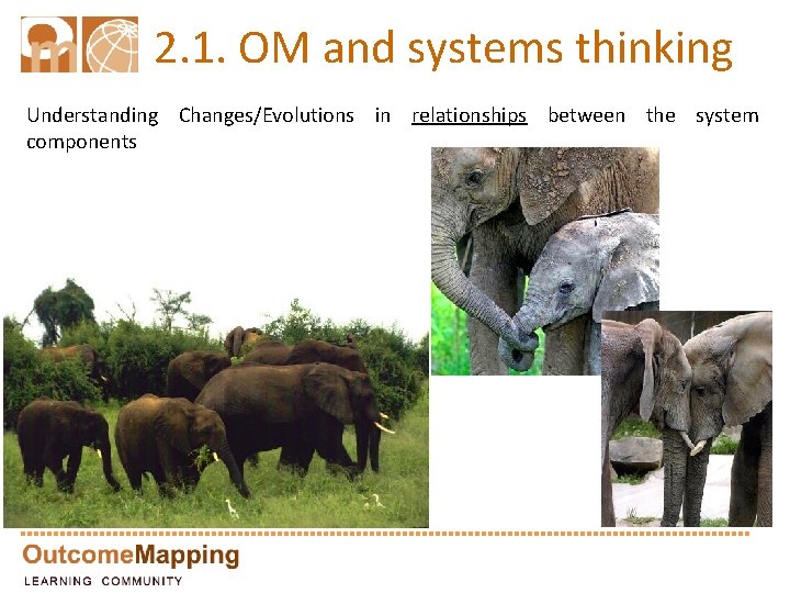 2. 1. OM and systems thinking Understanding Changes/Evolutions in relationships between the system components