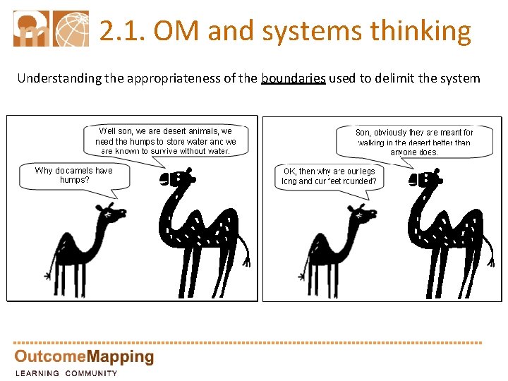 2. 1. OM and systems thinking Understanding the appropriateness of the boundaries used to