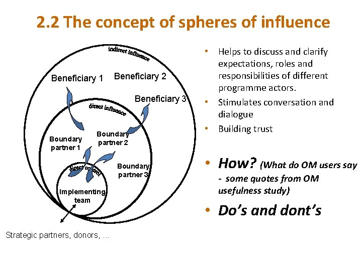 2. 2 The concept of spheres of influence Beneficiary 1 Beneficiary 2 Beneficiary 3