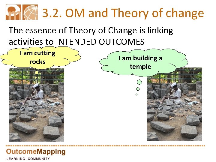 3. 2. OM and Theory of change The essence of Theory of Change is