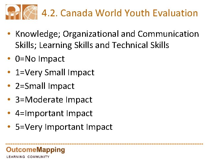 4. 2. Canada World Youth Evaluation • Knowledge; Organizational and Communication Skills; Learning Skills
